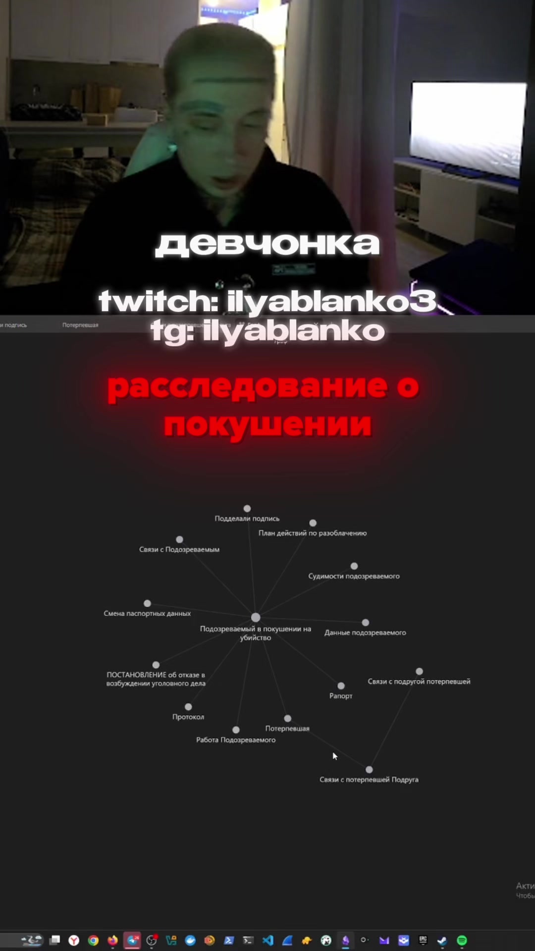 @ТКГ: ILYA BLANKO