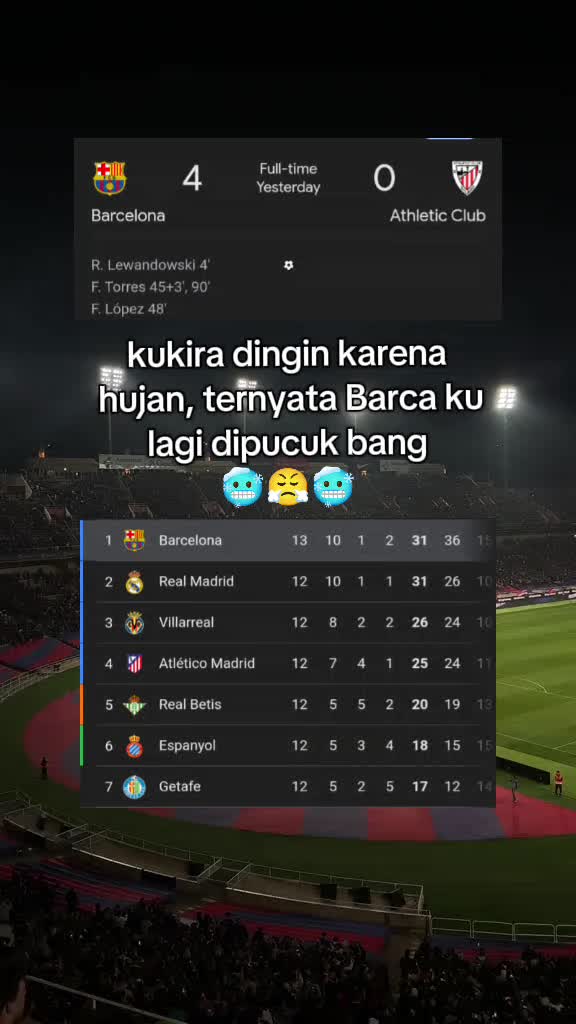 @👑BARCAツ