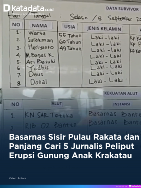 @katadata.co.id
