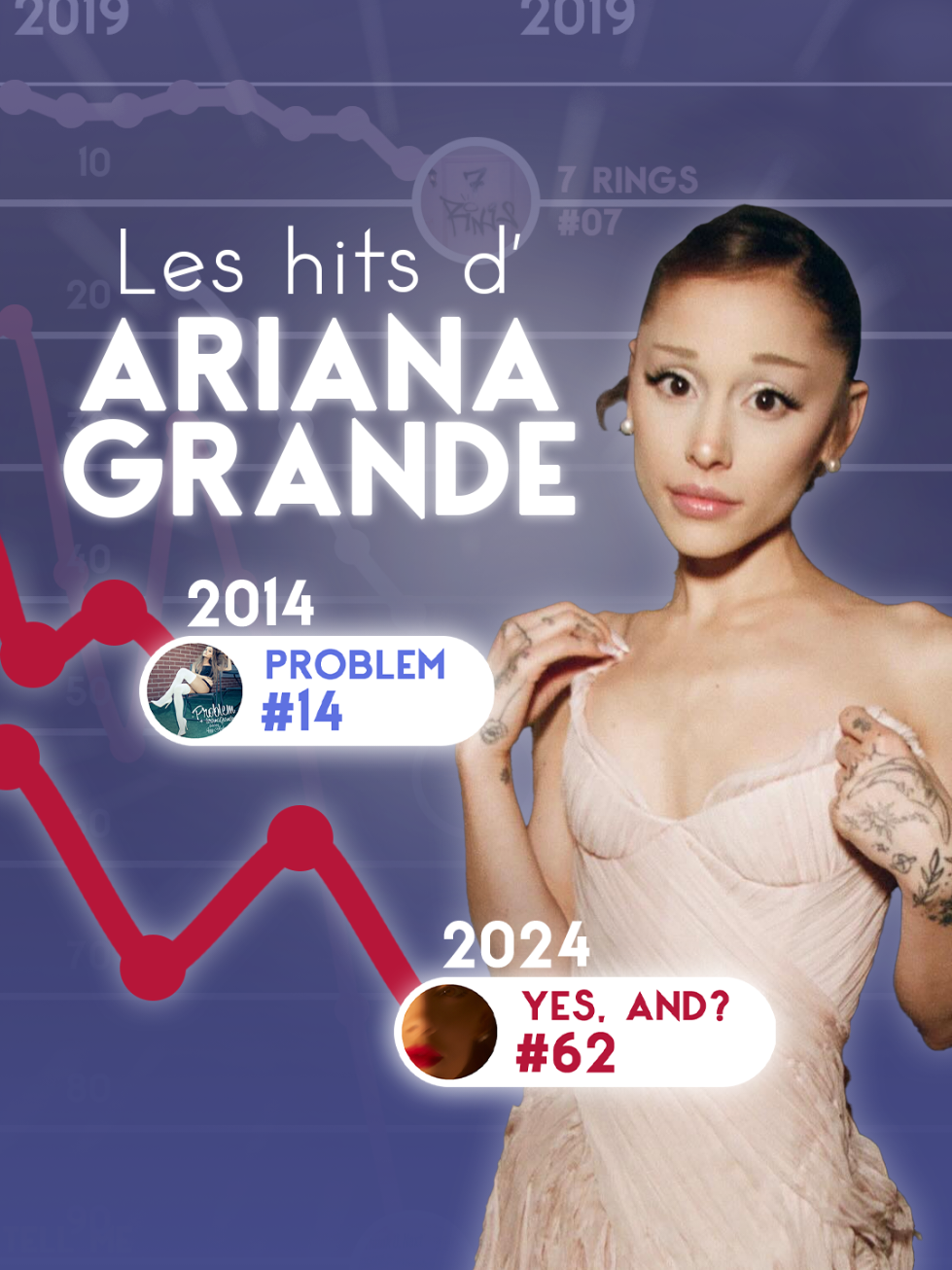 @ChartFR 📈