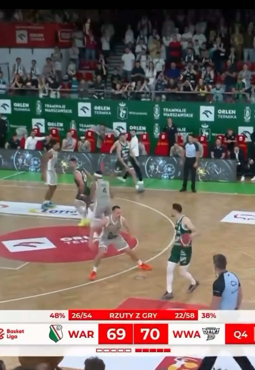 @Polska Liga Koszykówki