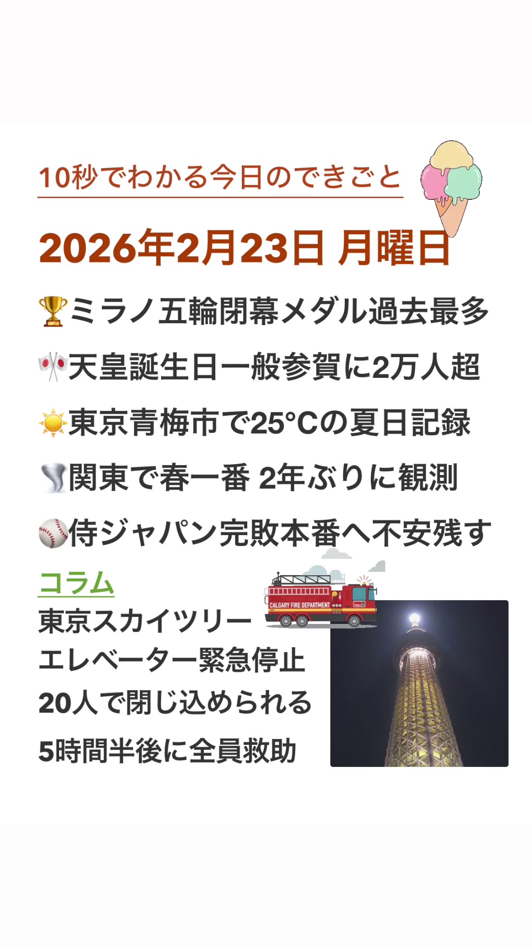 @今日の1日