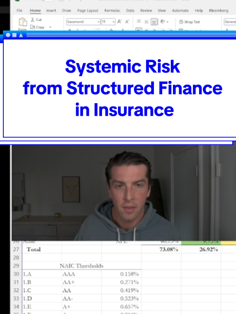 @Mispriced Assets (on Substack)