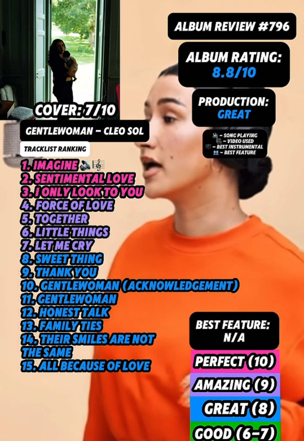 @JT Music Rankings