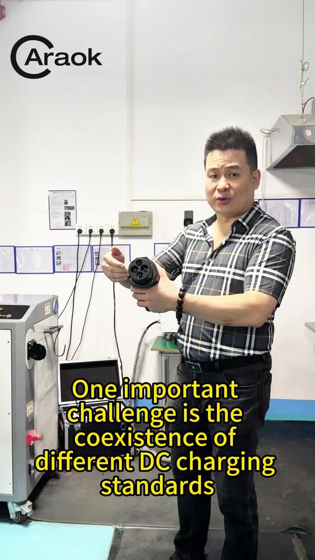 @Mobile EV Charger