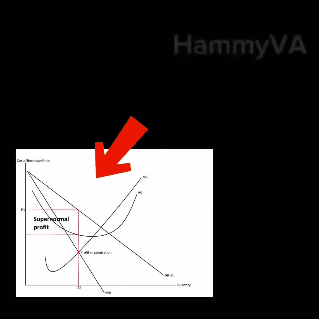 @Econistry