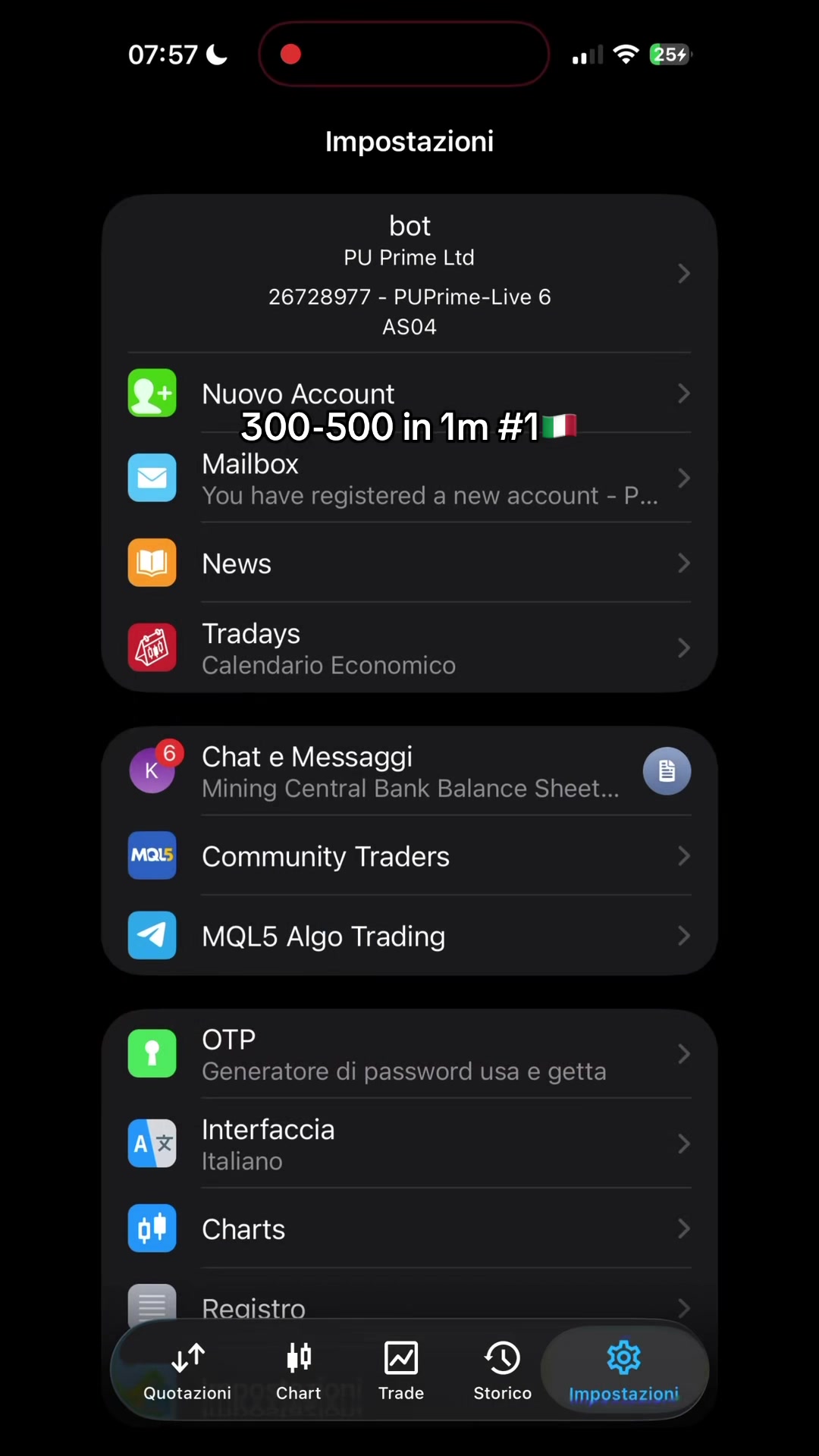 @KarimGoldTrader