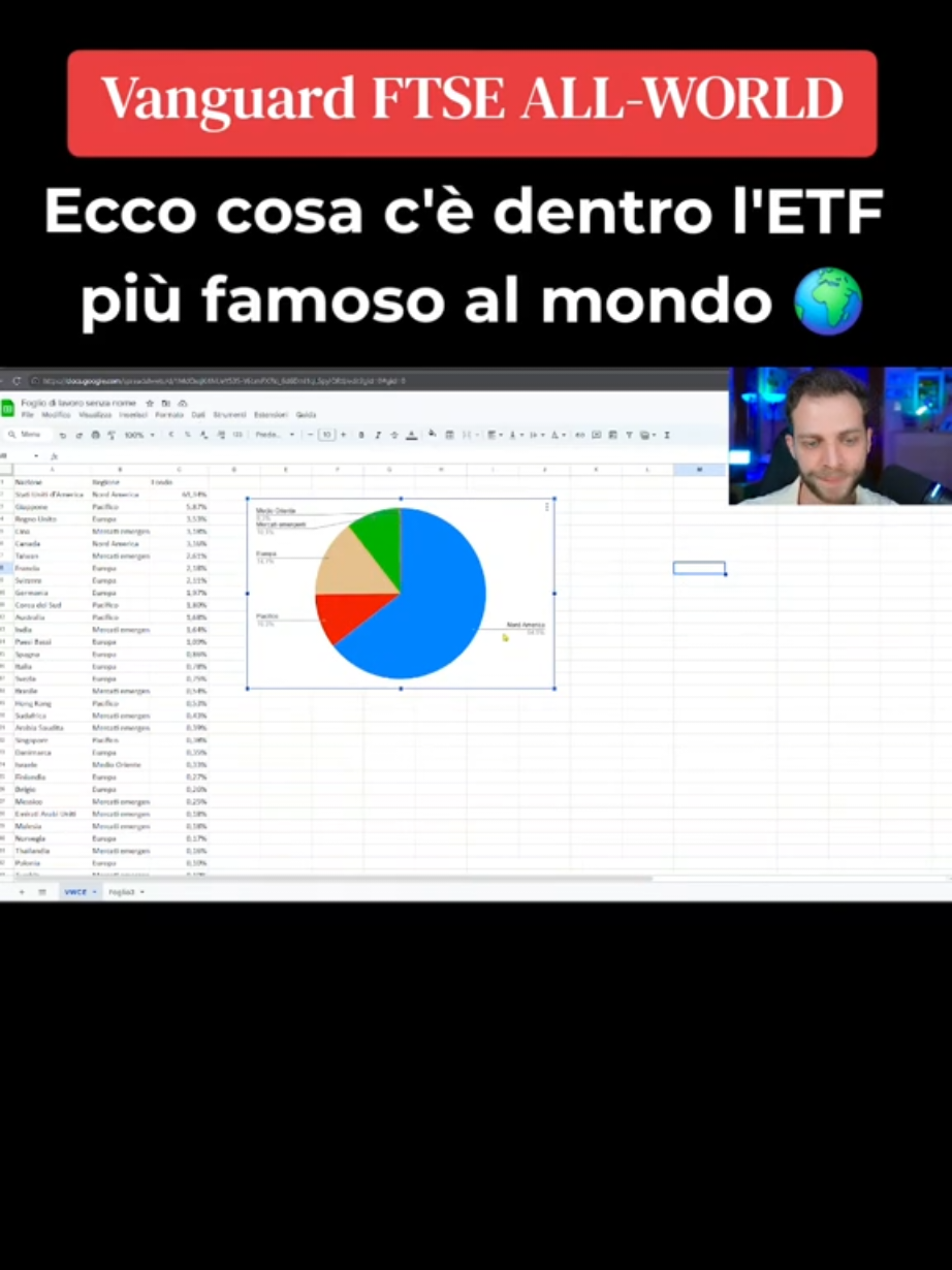 @Kapis - Finanza personale
