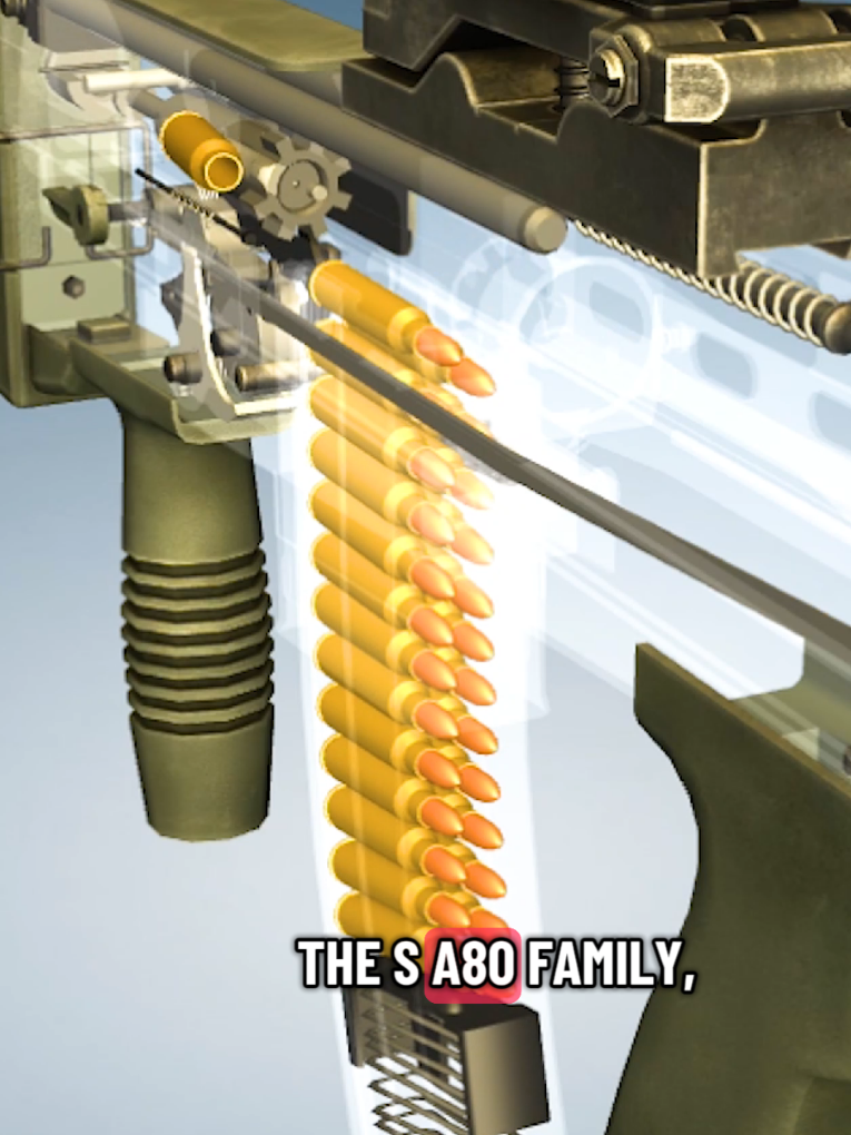 @Firearms History Hub