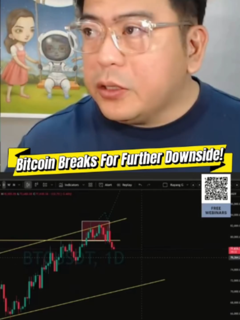 @Kuyang Gerome Crypto