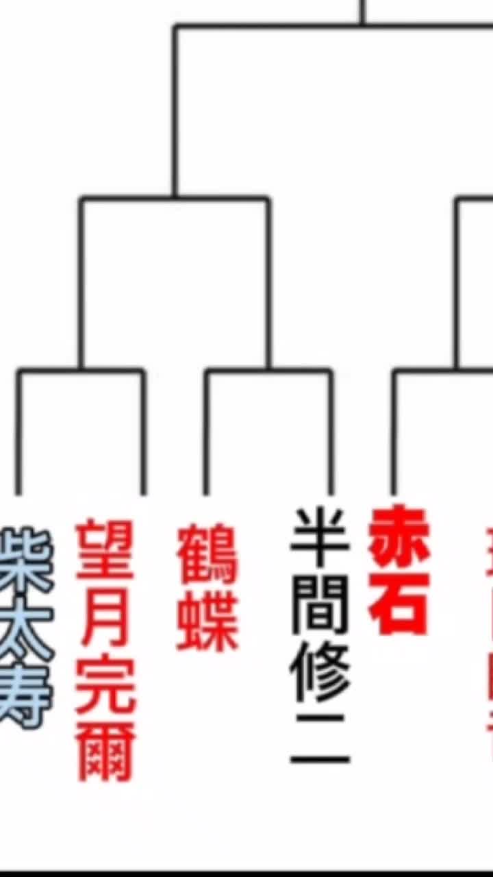 @新宿愛美愛主