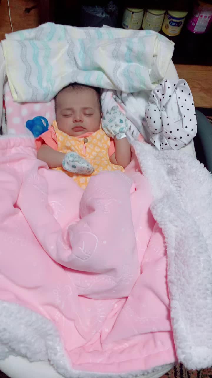 @Nishu Mainali