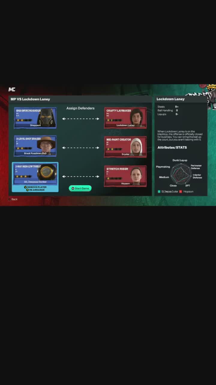 @cellythedude