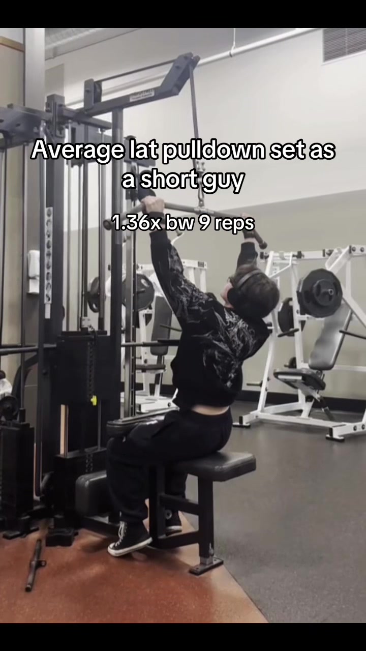 @zhanglifts