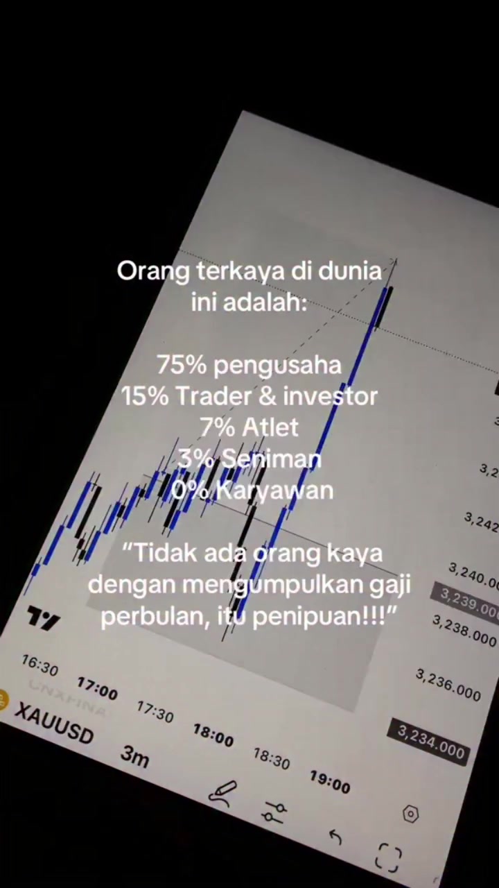 @Teras Trading