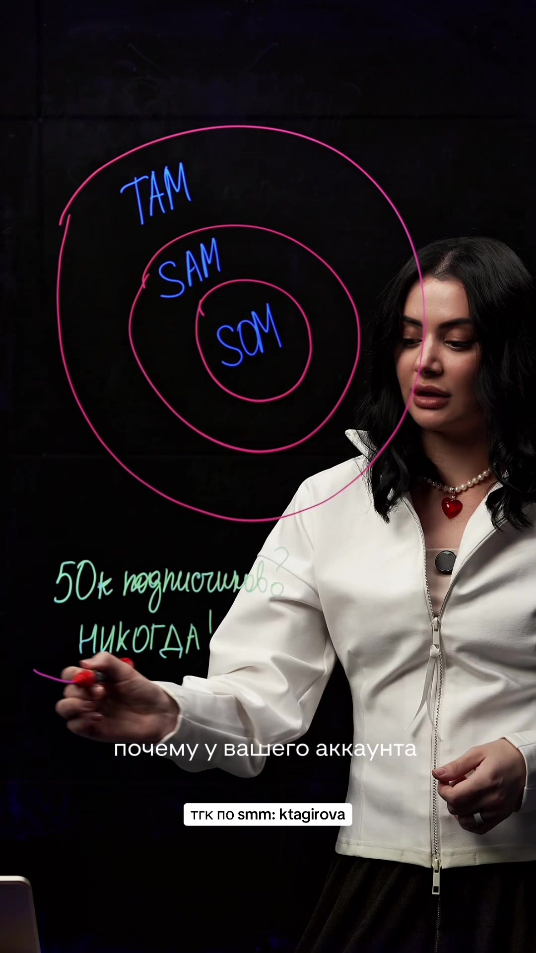 @Карина | про smm и агентство