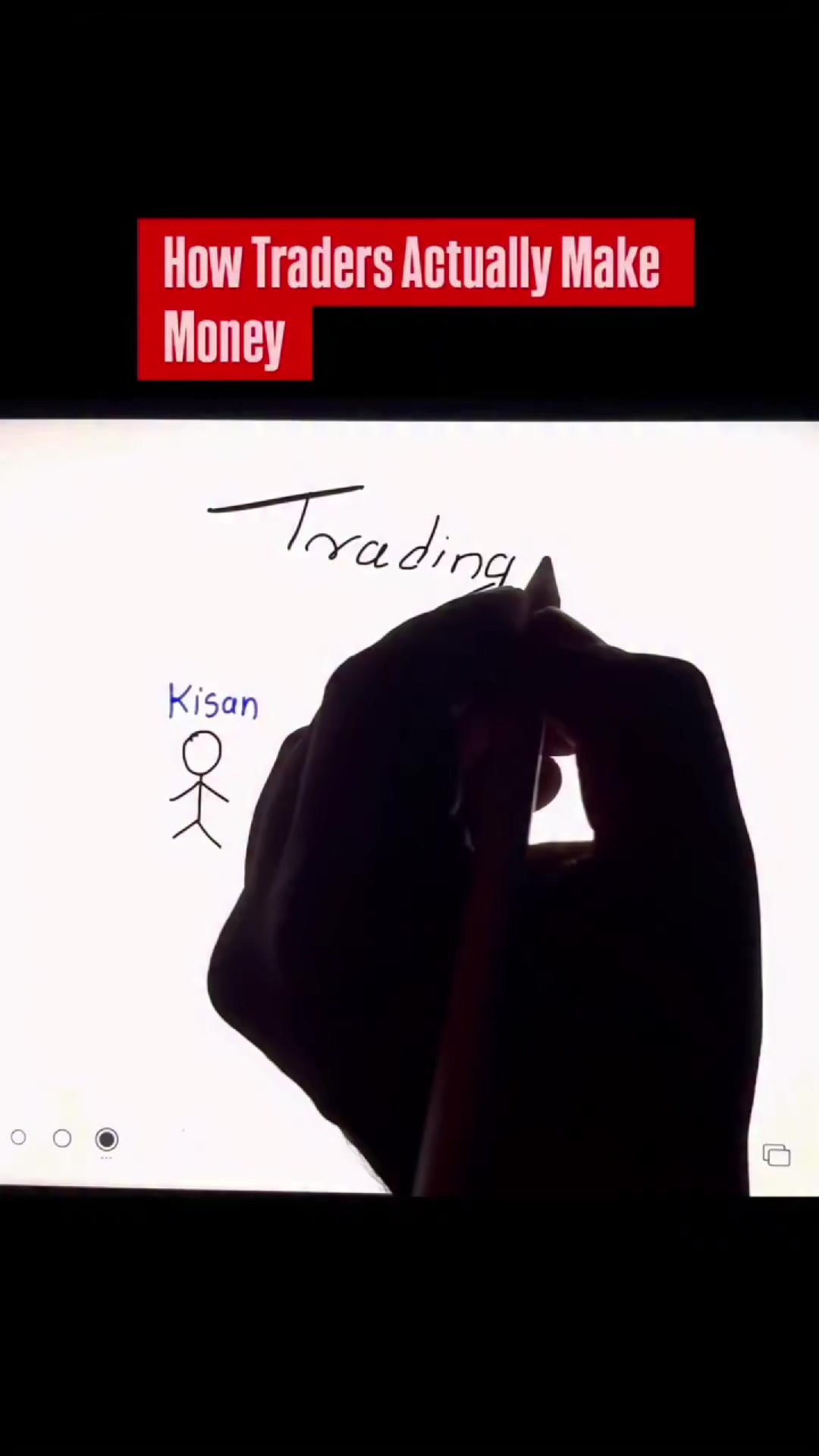 @MOHSIN📈