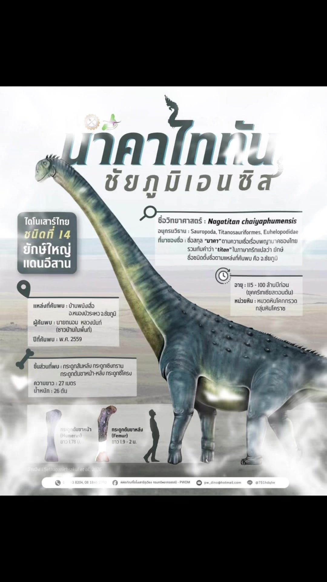 @สวท.เมืองคอน