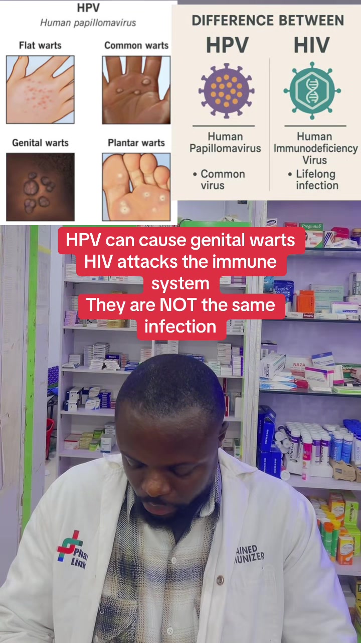 @PHARM TOMIWA