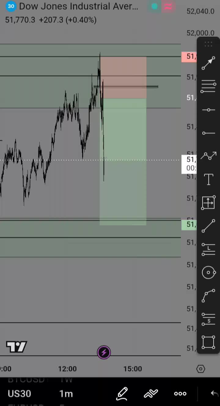 @Ｆｏｒｅｘ Ｉｎｖｅｓｔｏｒ
