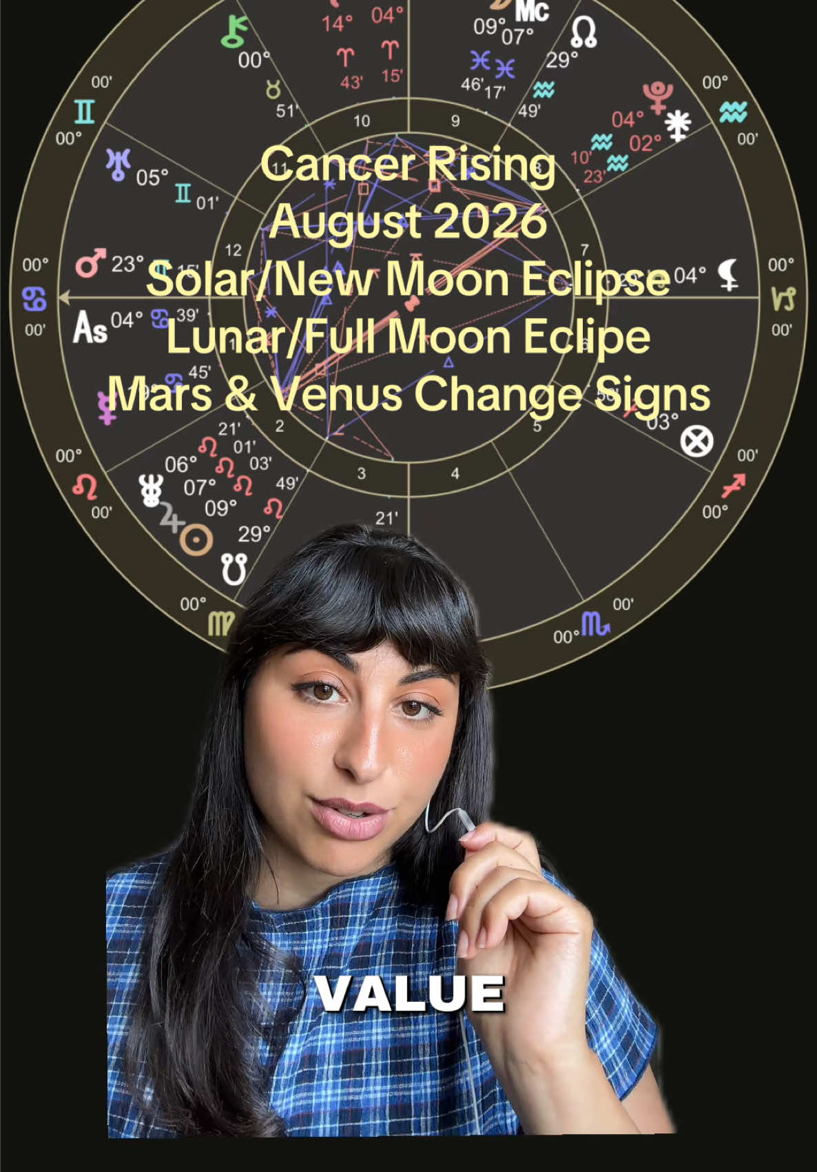 @Meena Moss • Astrology