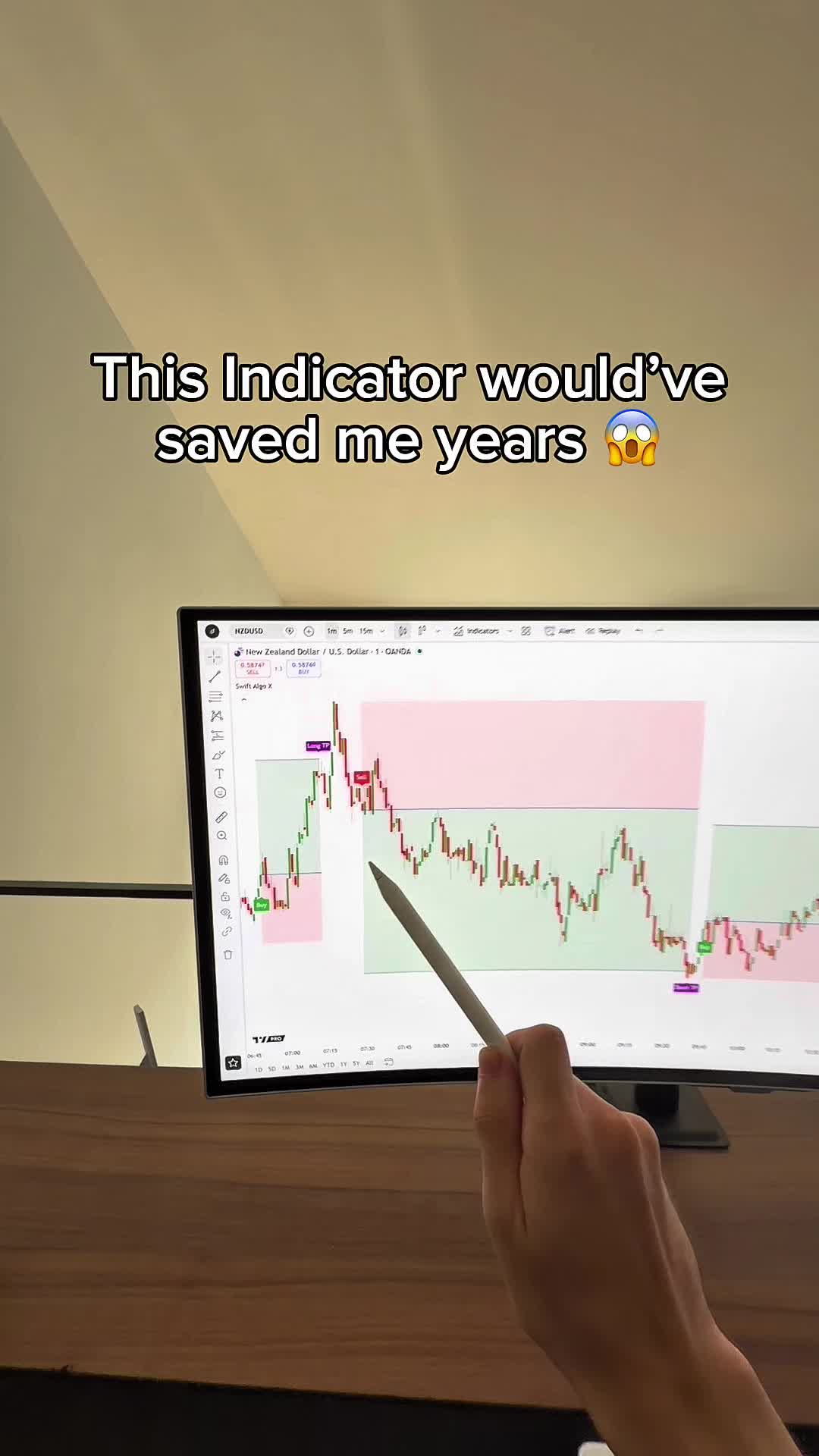 @INDICATOR IN BIO 🤝