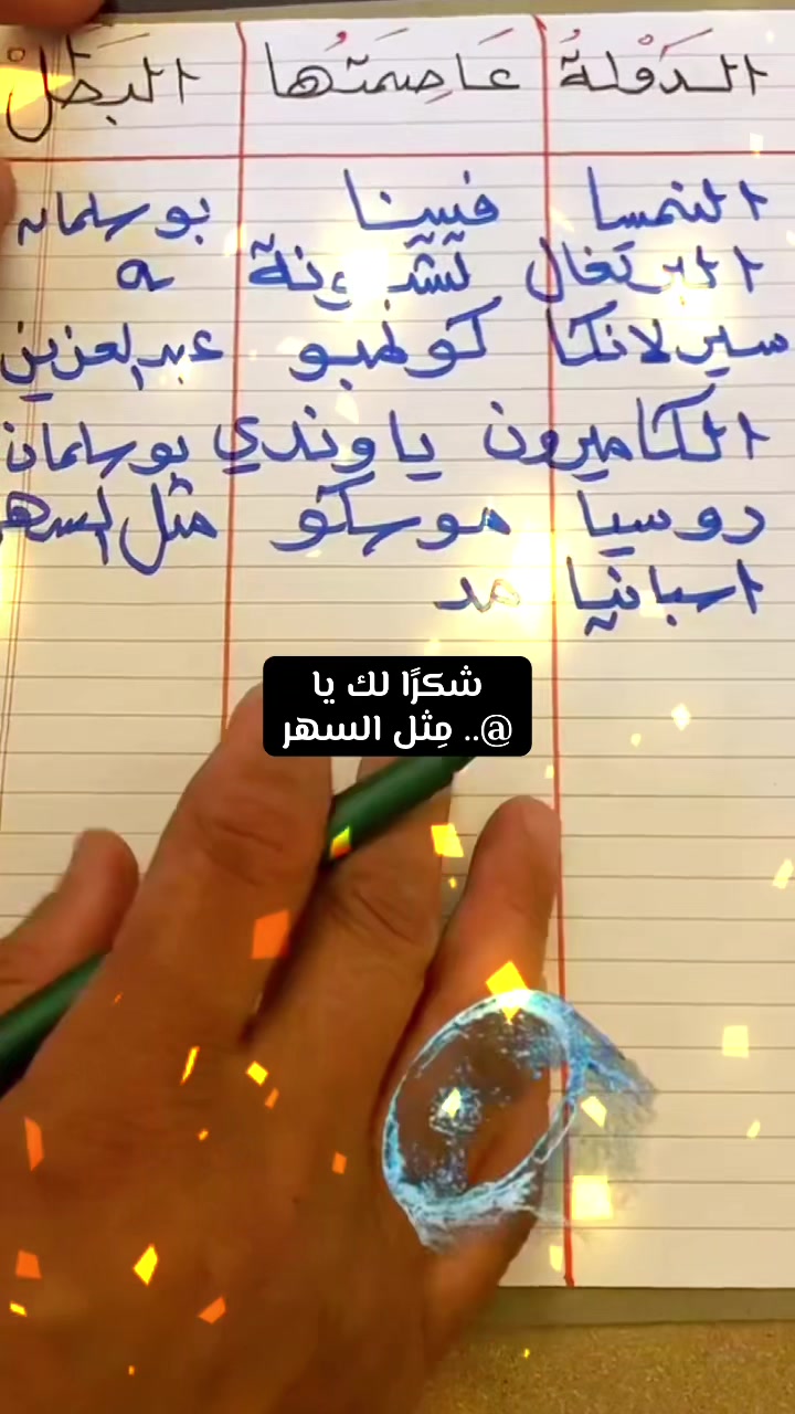 @✨ بودكاست سلمان ✨