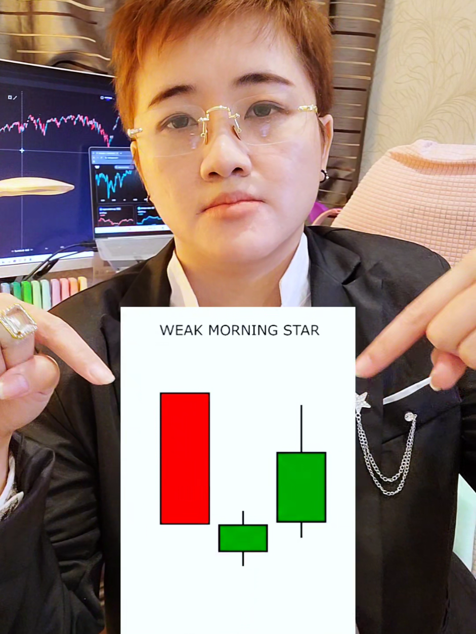@Karen Foo-Investor,Trader✔