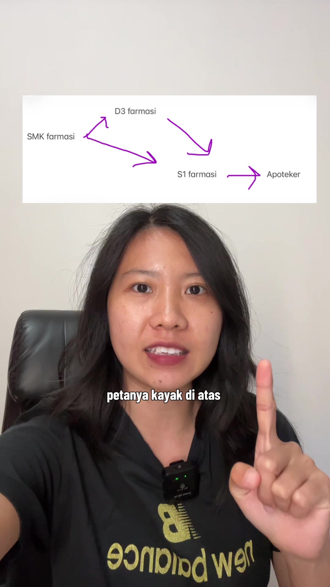@Apoteker Anita