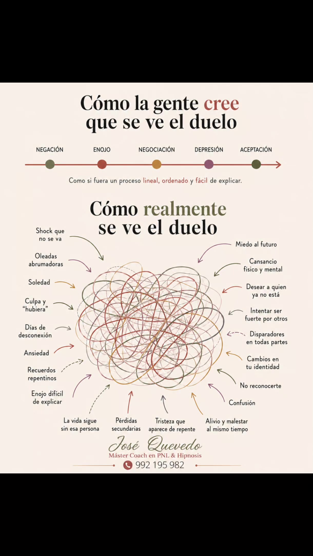 @José A. Quevedo Navarro