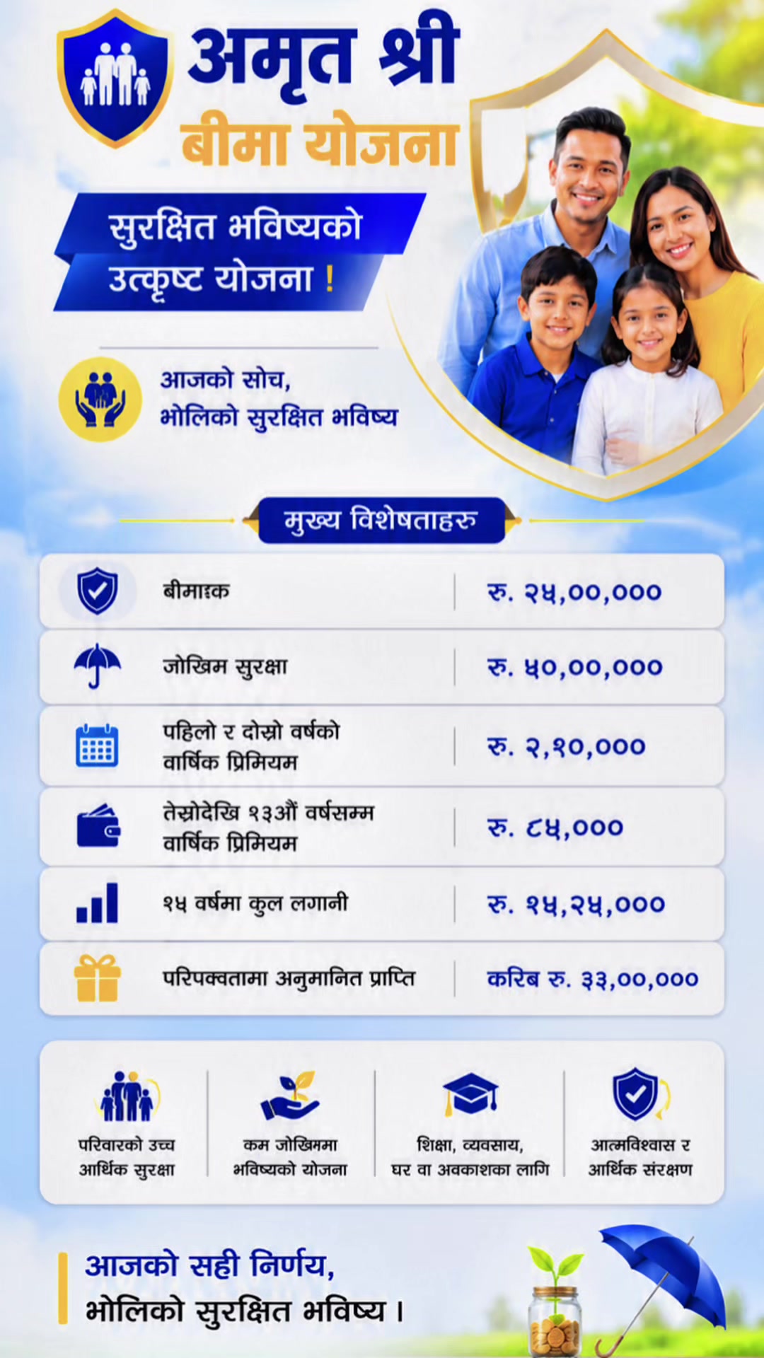 @Prajwal Rai: Insurance Advisor