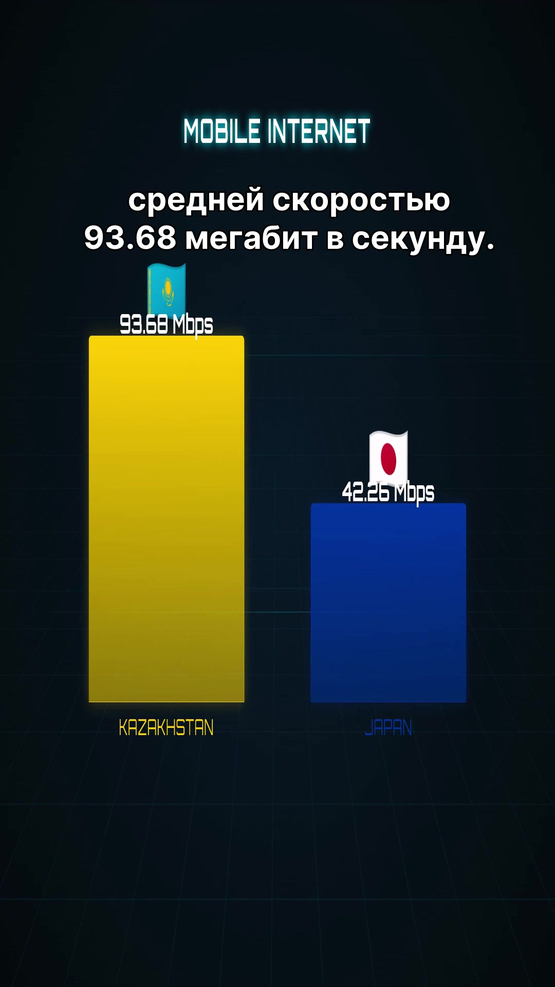 @Politoday: Новости Казахстана
