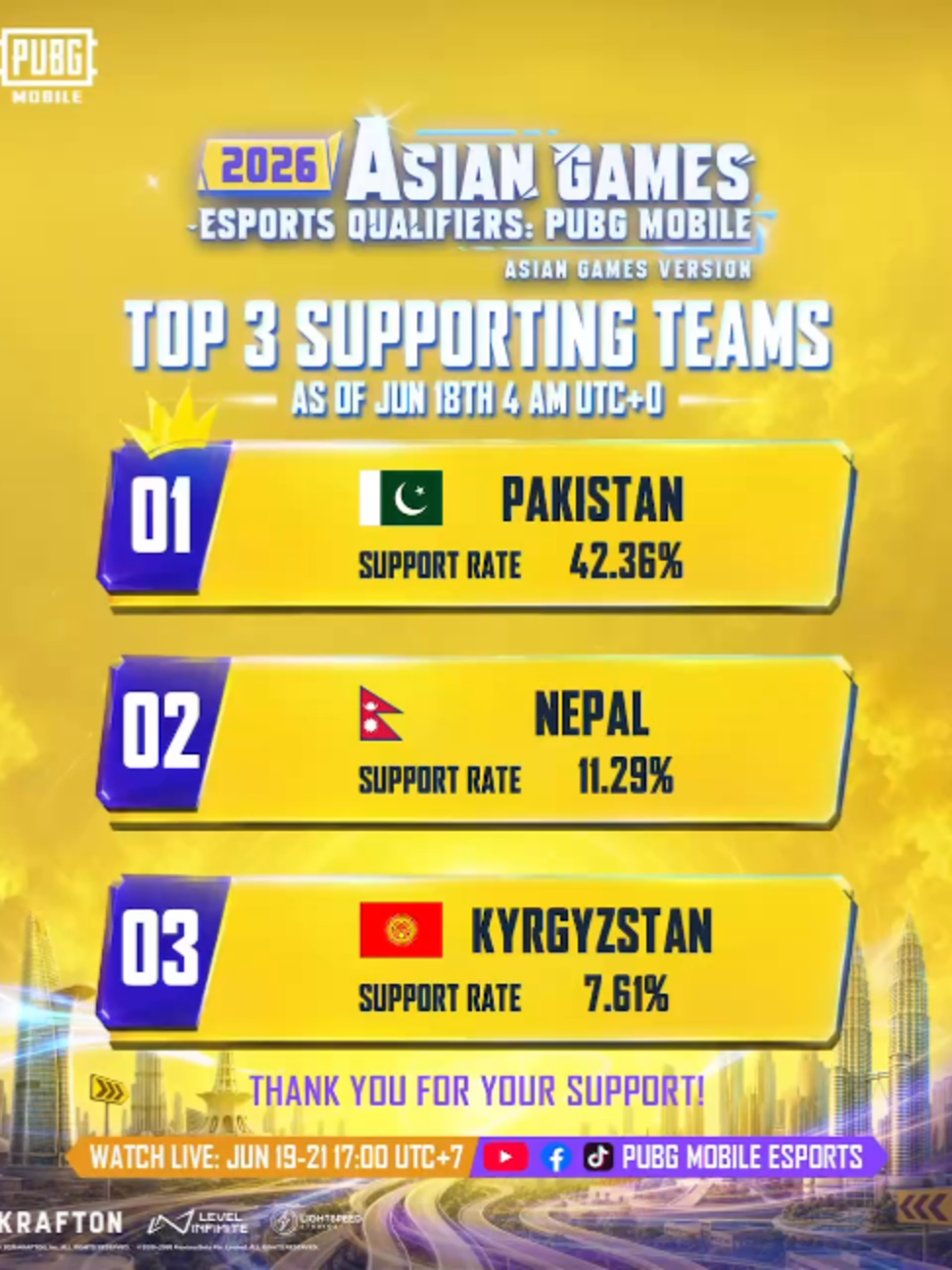 @PUBG MOBILE Esports