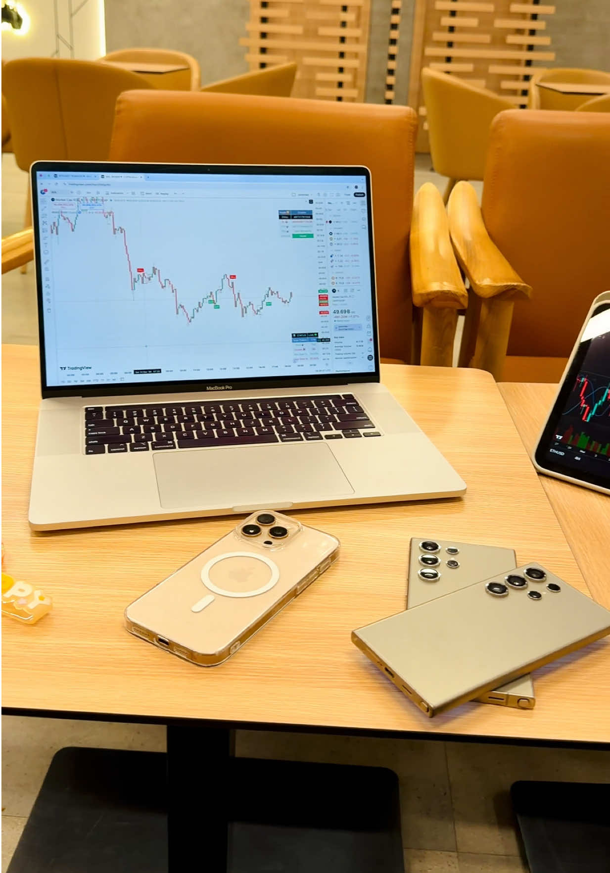 @Master Of Trading