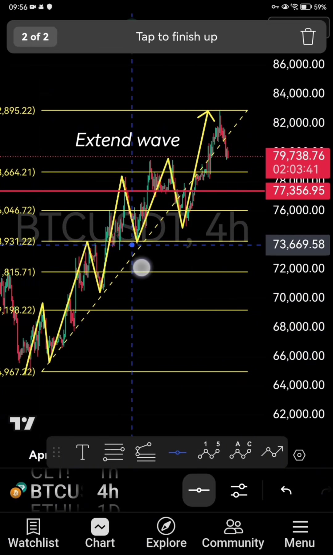 @turingwave