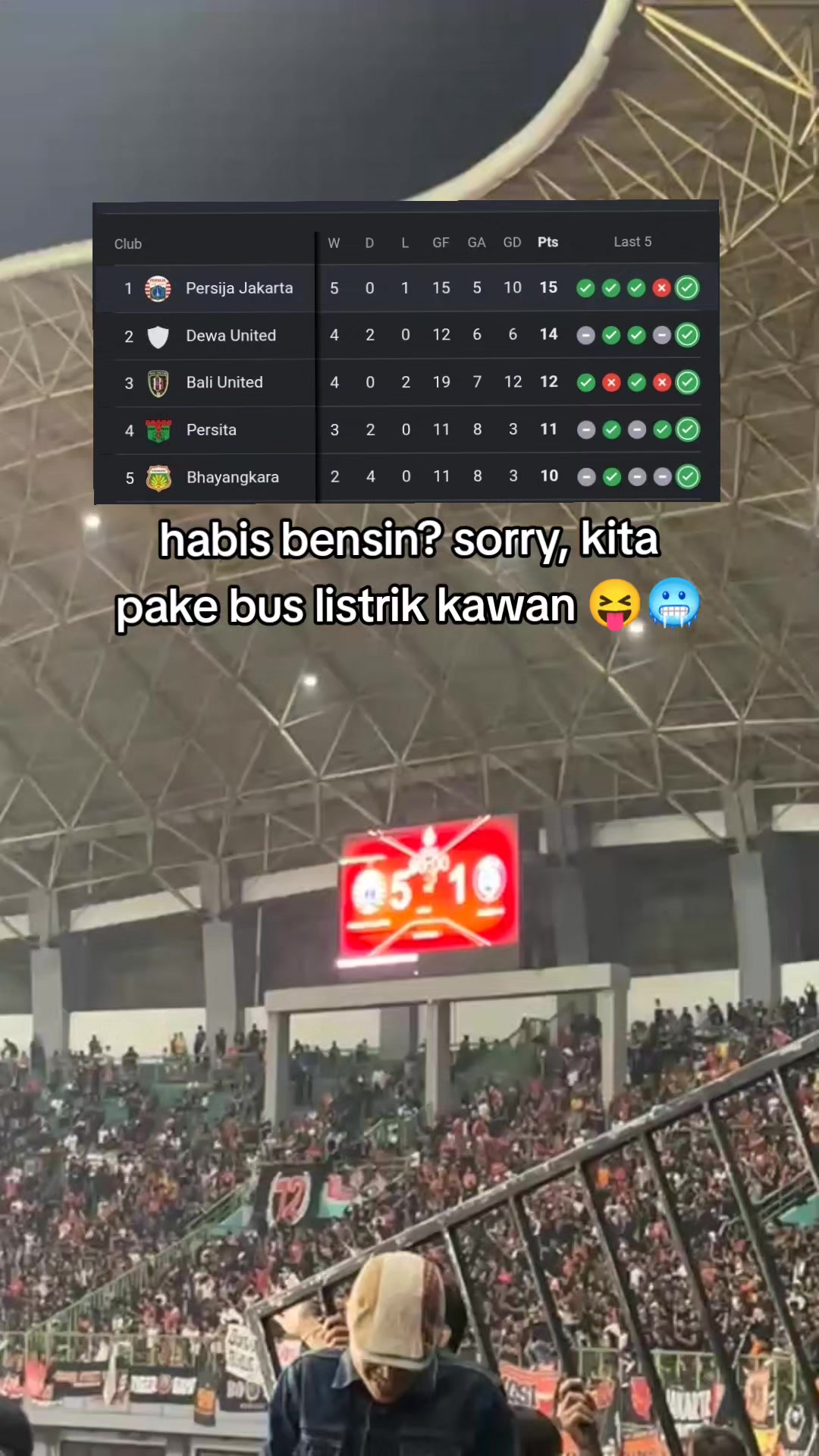 @jakmania cariu 🔹