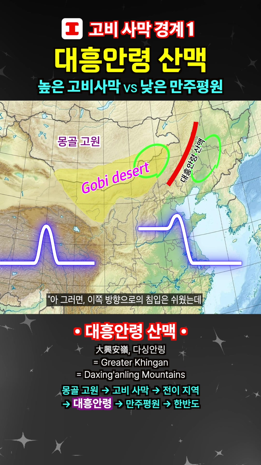@킵잇 세계사 Keep it