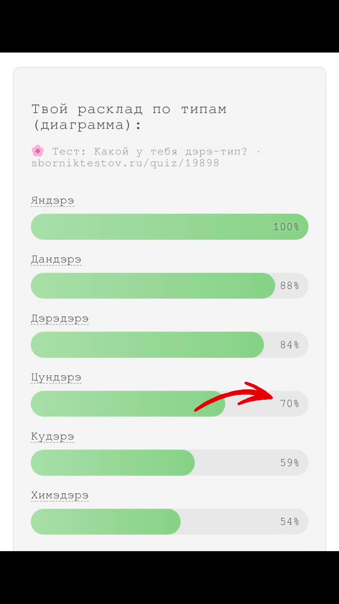 @рыбка!!🍊