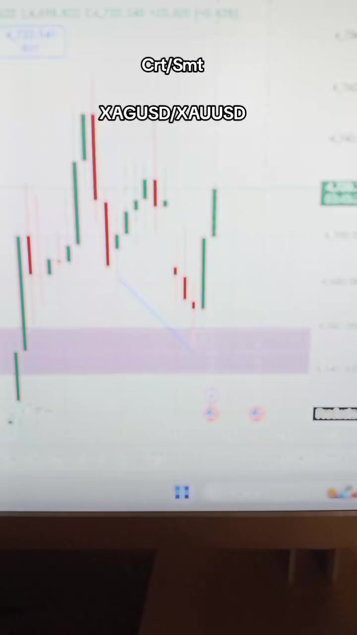 @Crt/Smt Queen✨📉📈 🇰🇪
