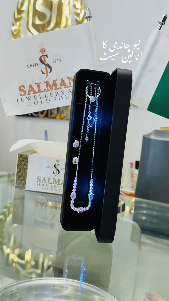 @Mohammad SALMAN SALEEM