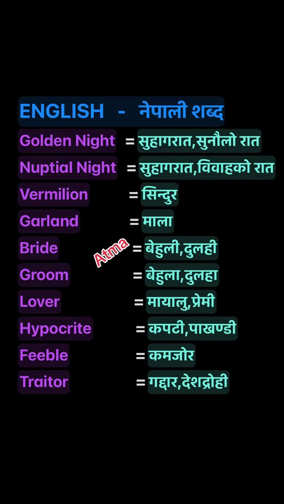 @Atmaram Dhungana