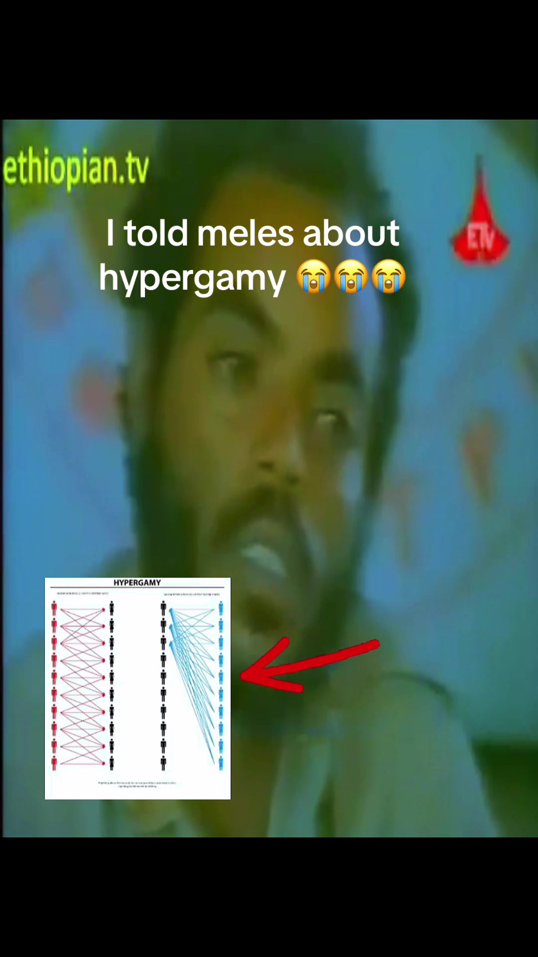 @𝗘𝗭𝗔𝗡𝗔 🇪🇹 ☦︎