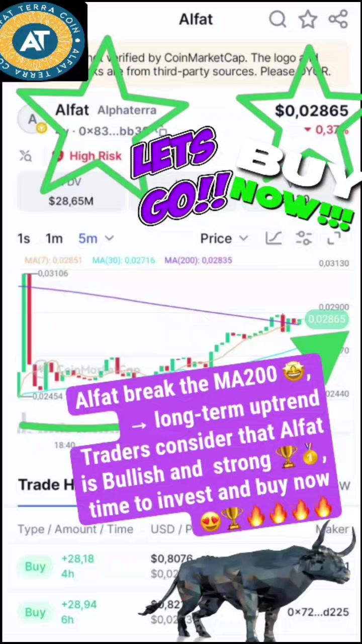 @Alphaterracoin Project