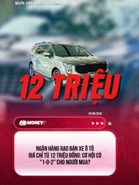 @60giay T&agrave;i Ch&iacute;nh - Ti&ecirc;u D&ugrave;ng
