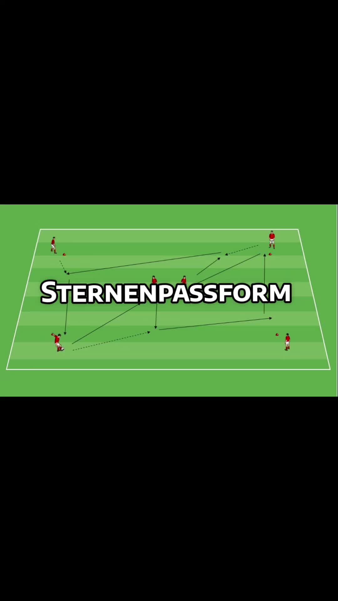 @die11erprofis 2017/18