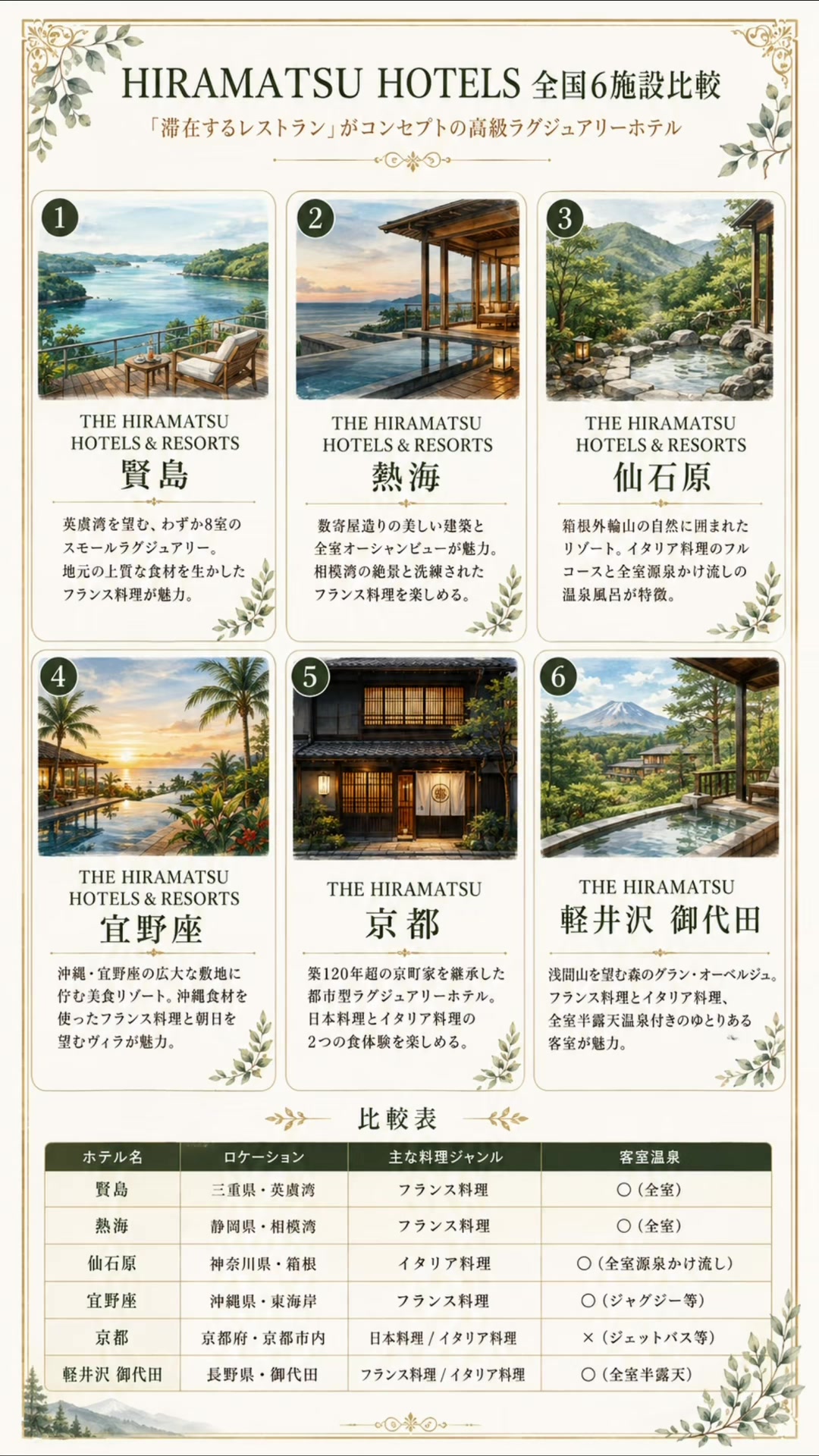 @日本温泉