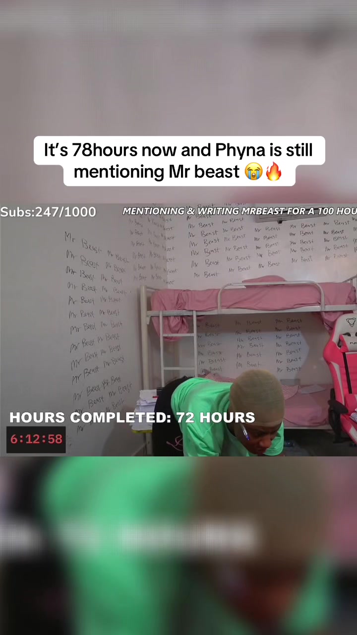 @Unusual_PhynaTv