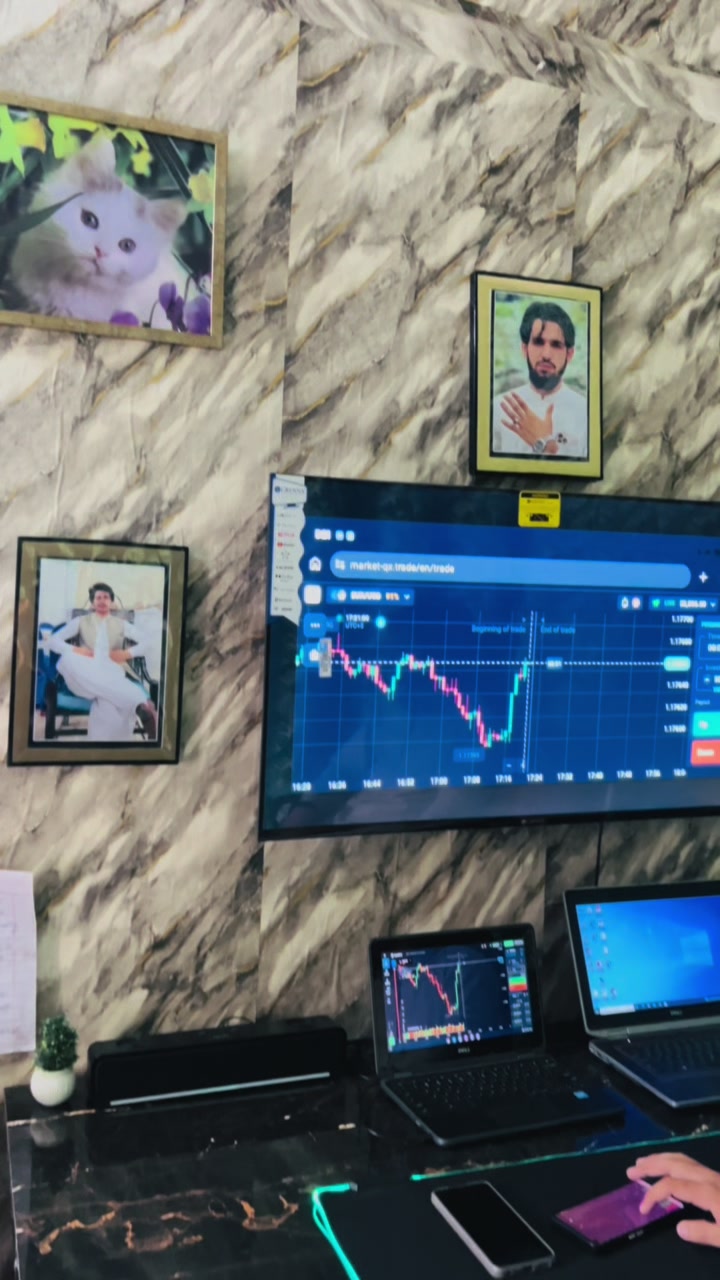 @Mudassir Trader