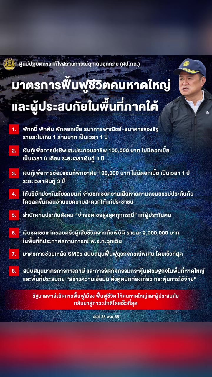 @เล่าข่าว คอนหวัน
