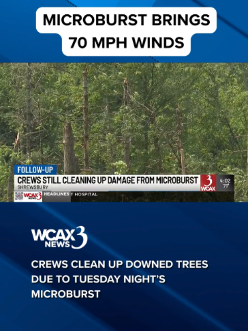 @WCAX-TV